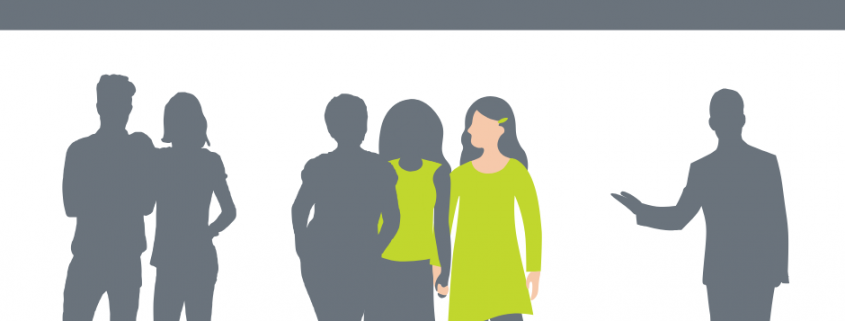 NLP systemisch werken Breda